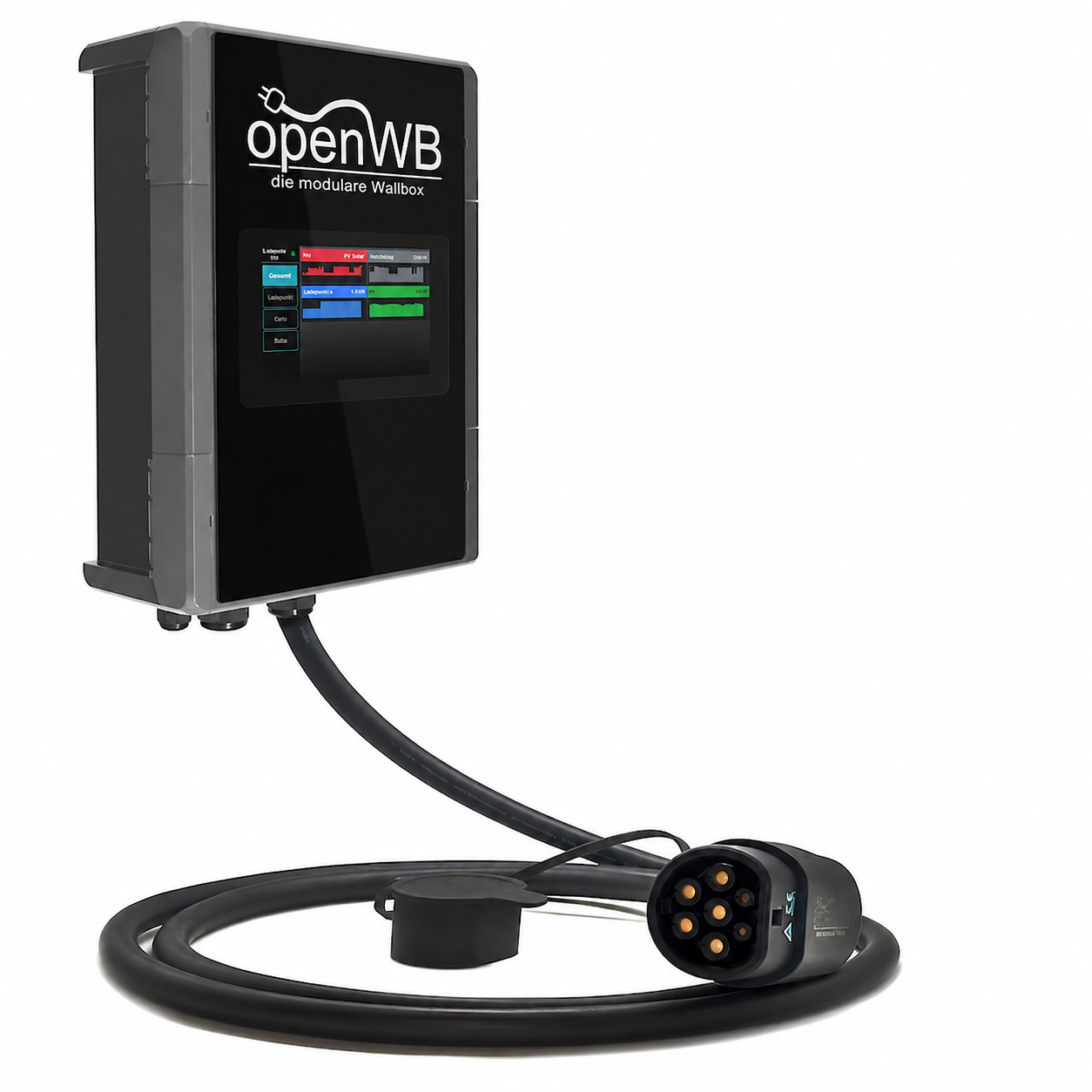 openWB